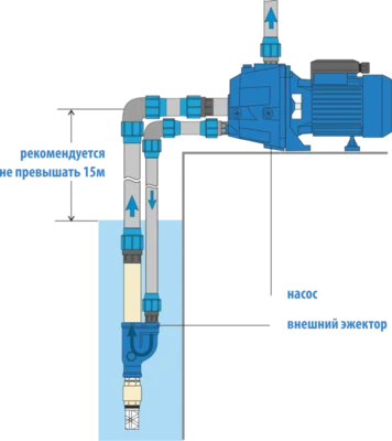 Насос поверхностный Aquario ADP-355